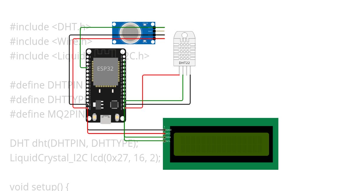 TUGAS DHT simulation