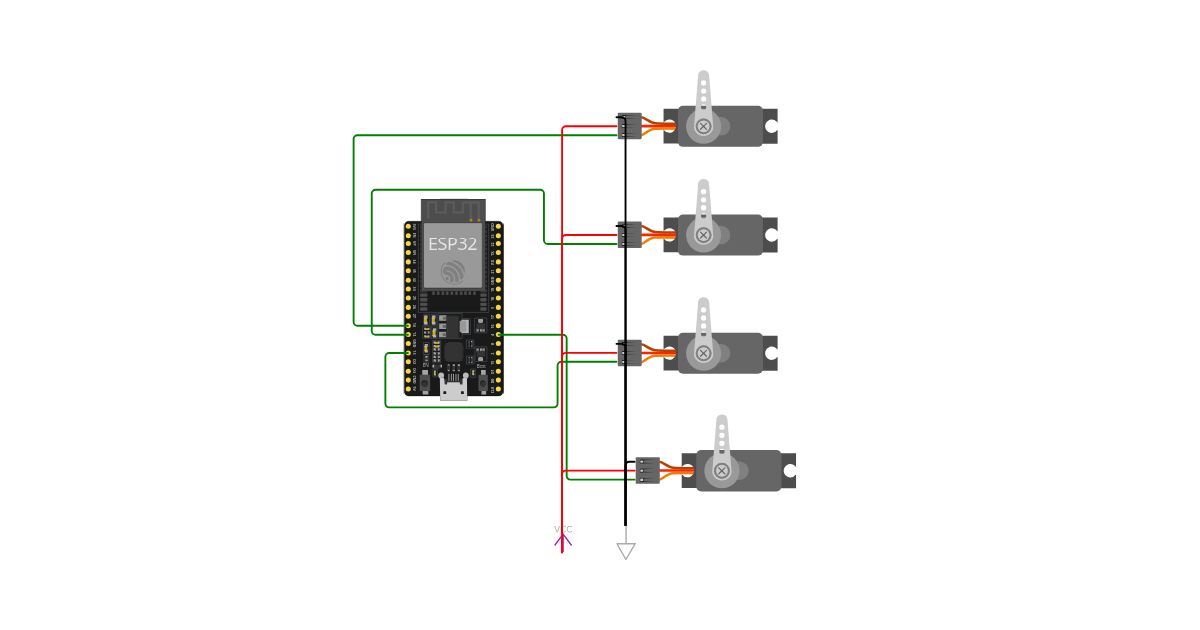 Basic RTOS simulation