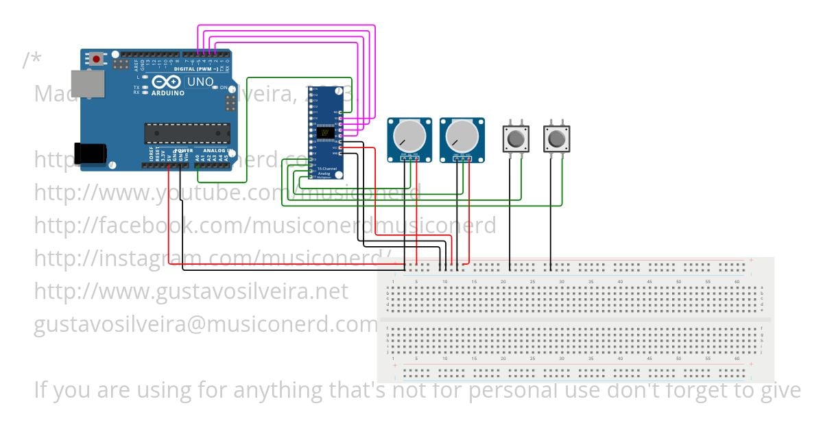 MIDI Controller1 simulation