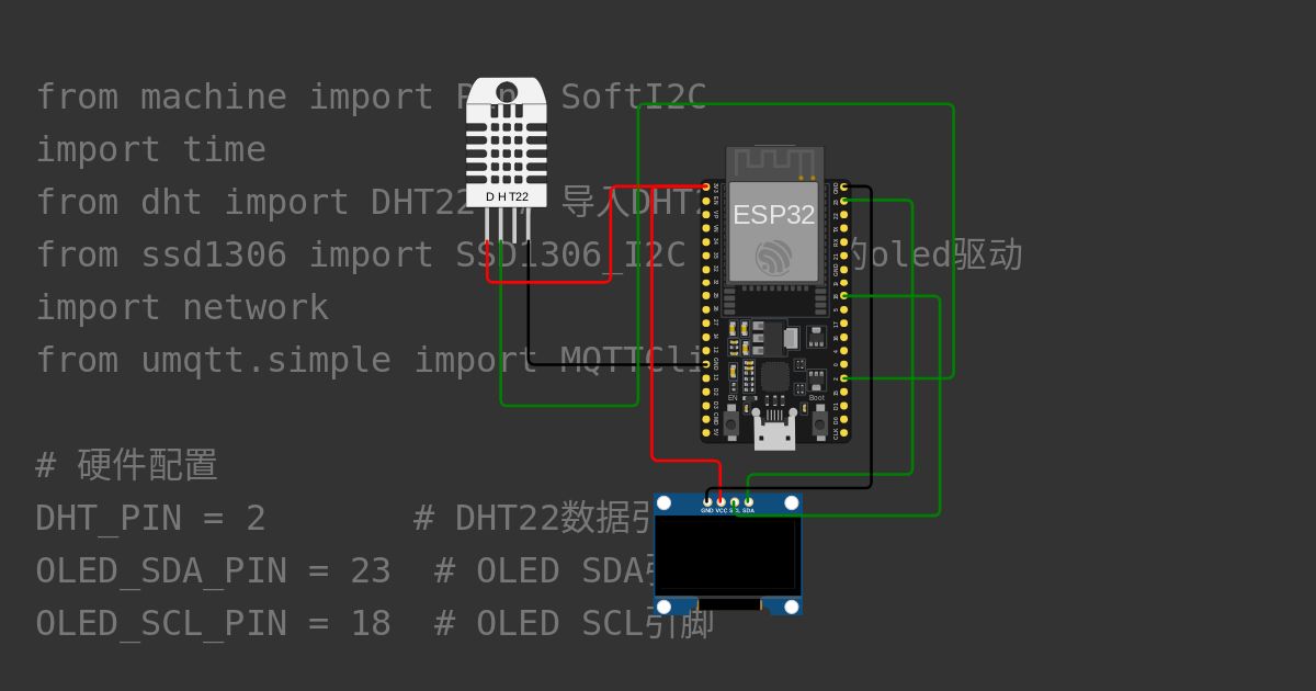 yanqi-MQTT-dht-bemfa01