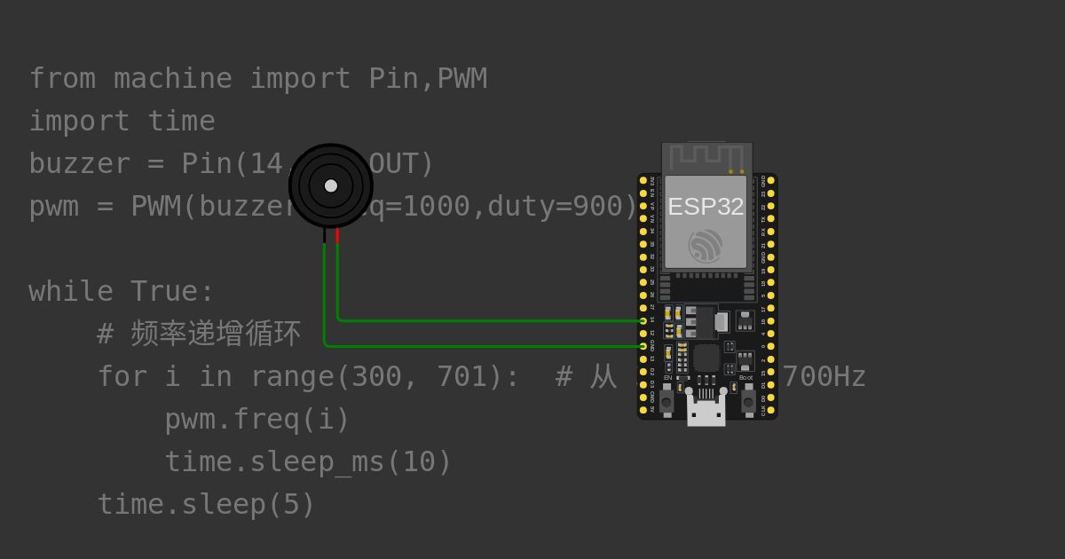 esp32-micropython-ssd1306 Copy (19)irq Copy (3)