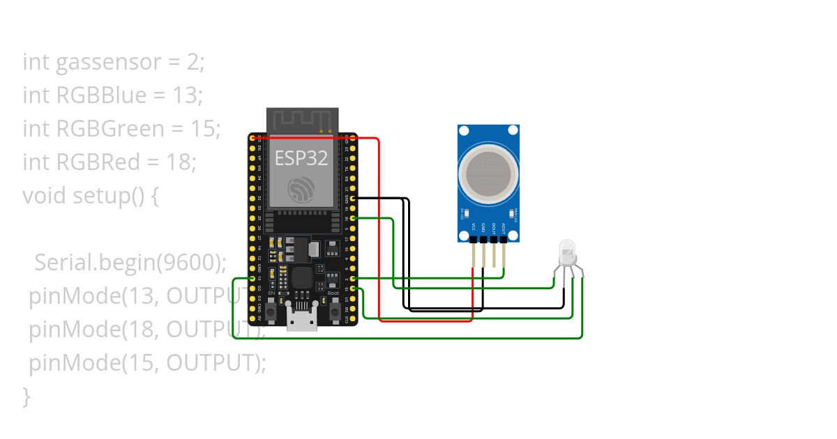 GAS SENSOR with RGB LED with ESP32 simulation