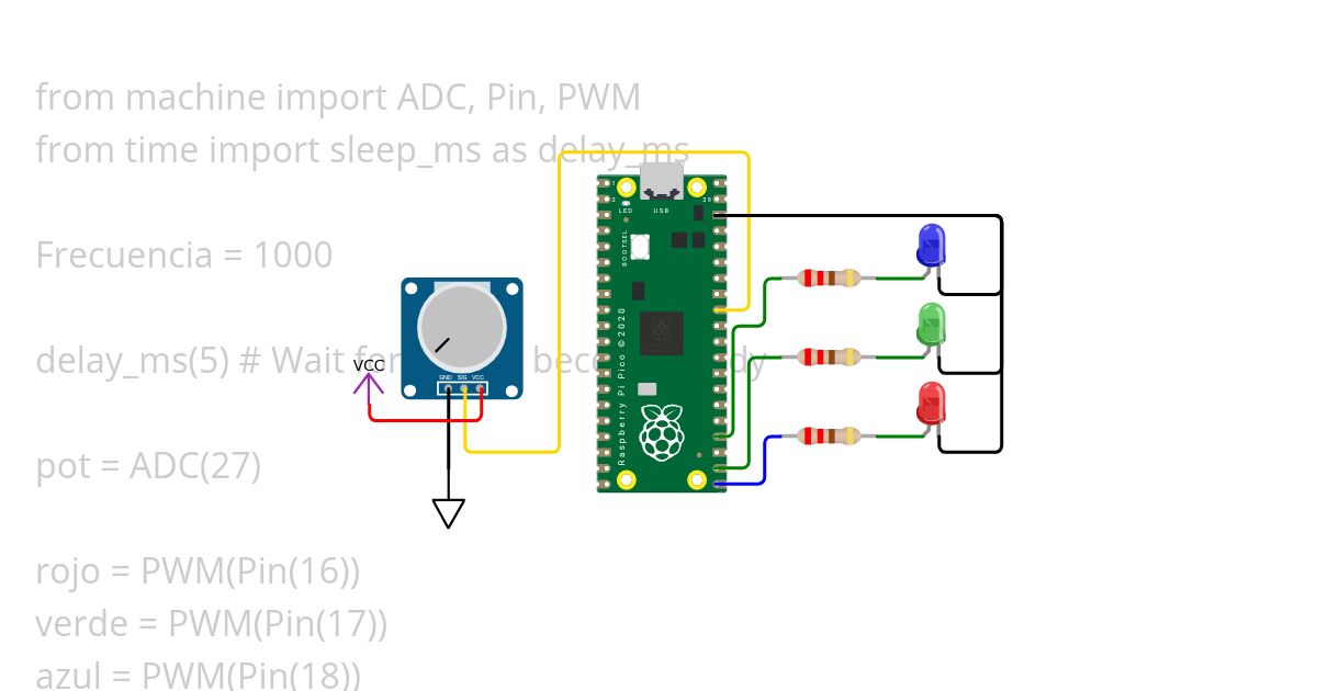 Py03_pwm_analog simulation