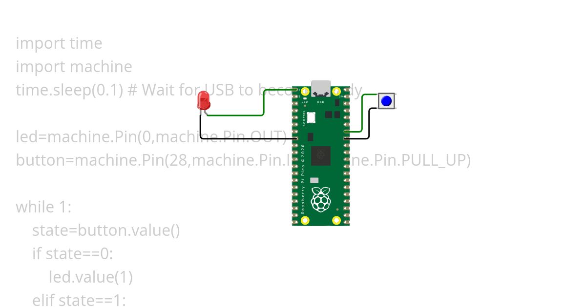 intro 1 simulation