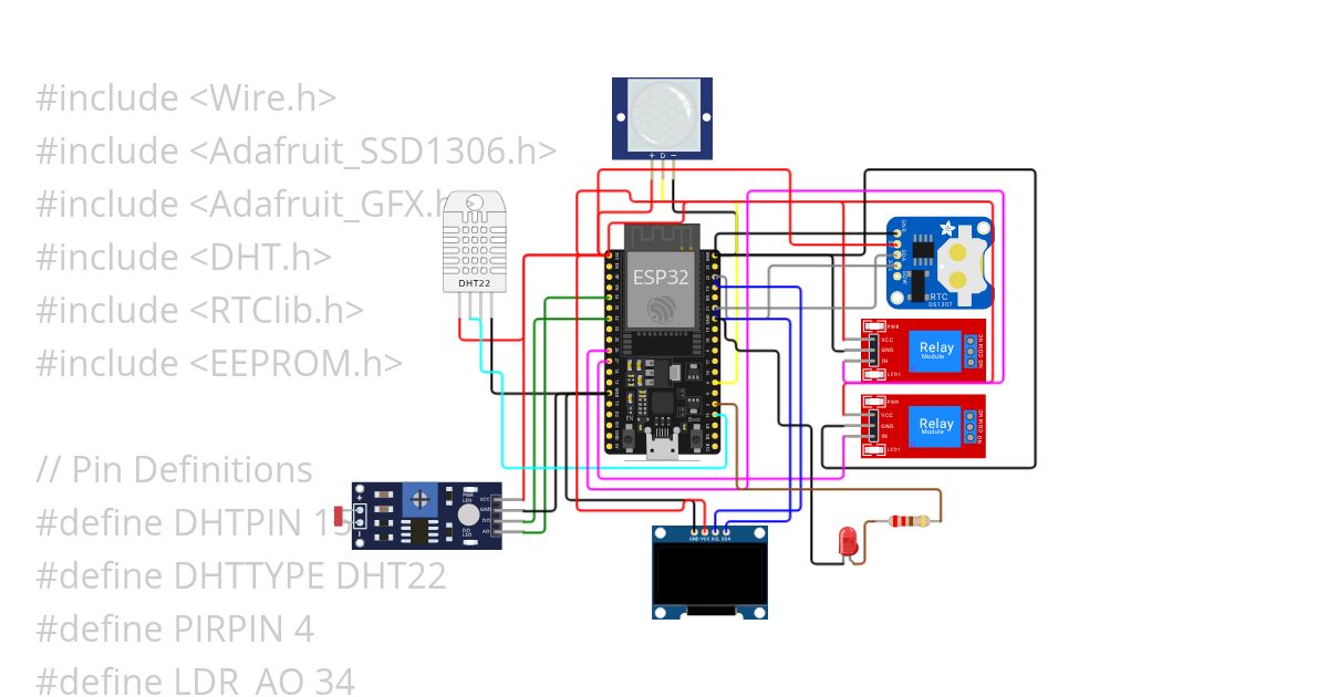 Home Automation  simulation