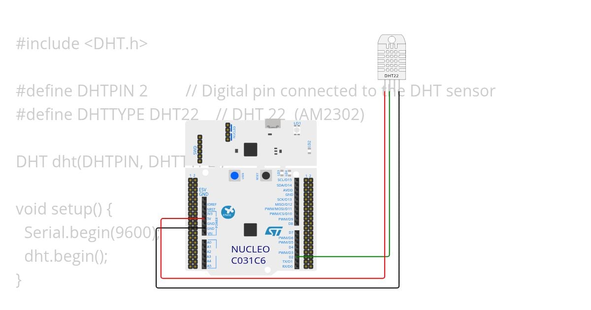 STM and DHT simulation
