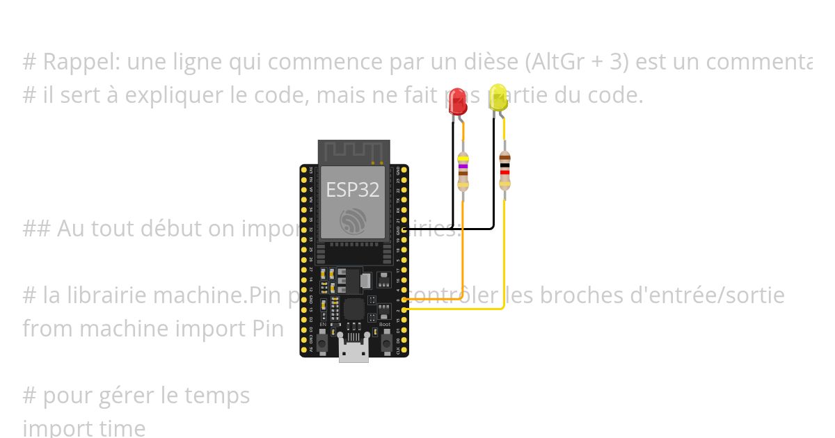 uPy - blink simulation