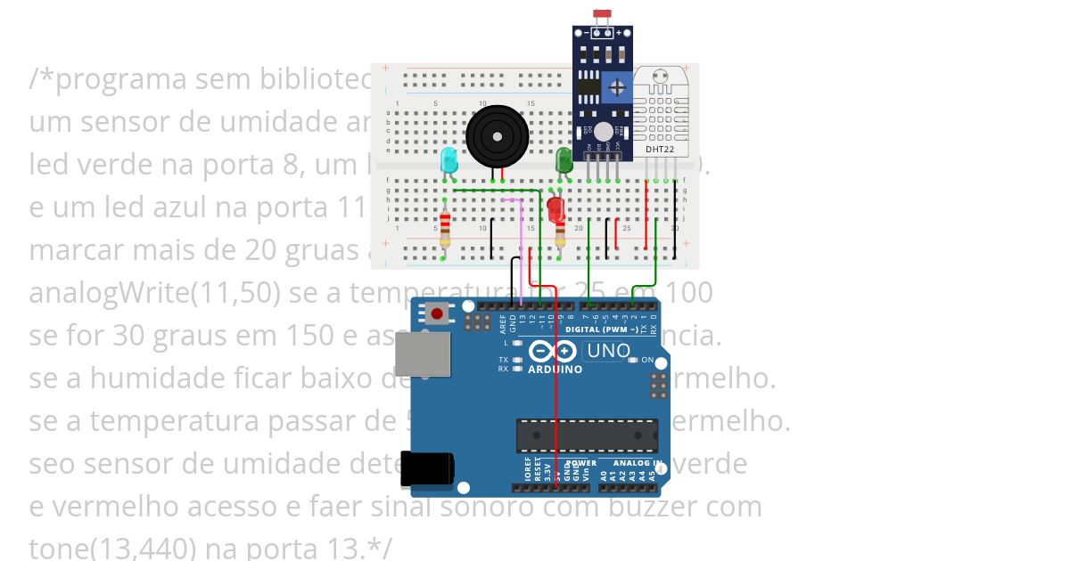 projeto composteira simulation