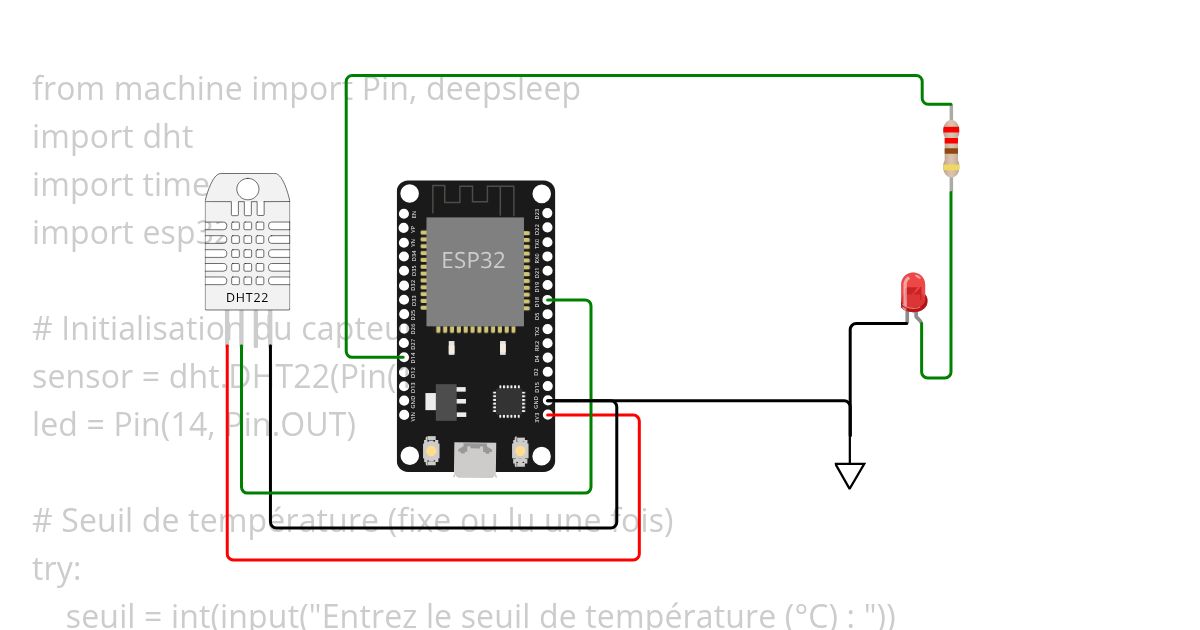 TP1_P1.4 simulation