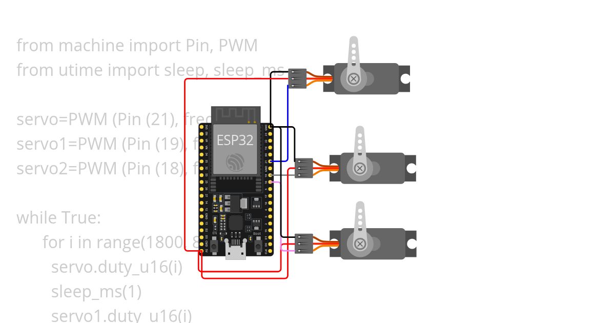 Servo Micropithon simulation