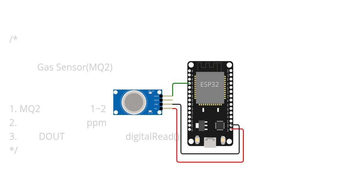 MQ2 感測器 simulation