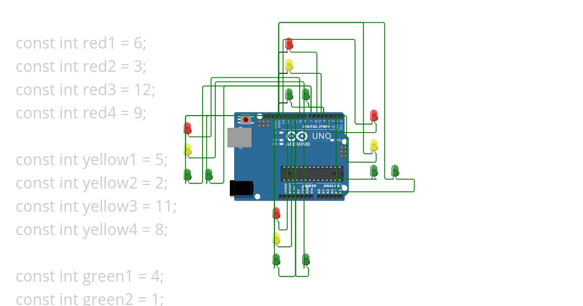 TrafficLights simulation
