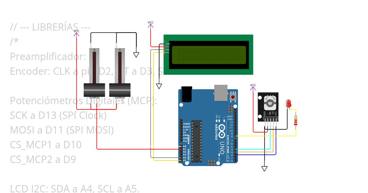 Electronic Vol + muting + vumetro simulation