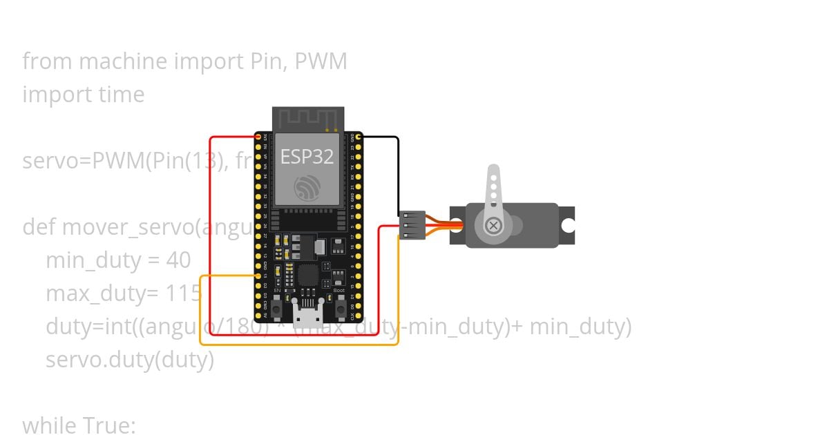 servo11° simulation