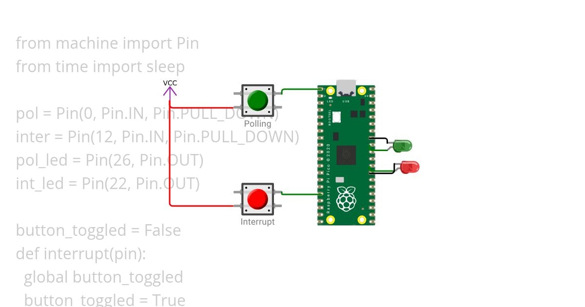Activity 10 simulation