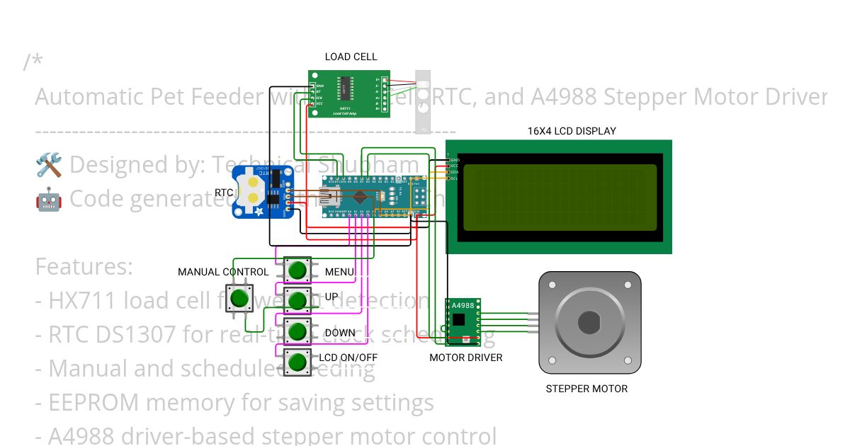 Automatic Pet Feeder with Load Cell, RTC, and A4988 Stepper Motor Driver simulation