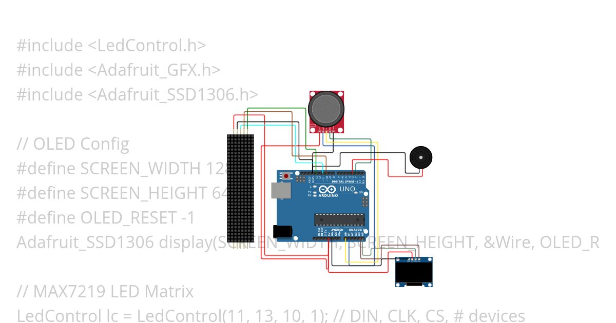 Dot Strike simulation