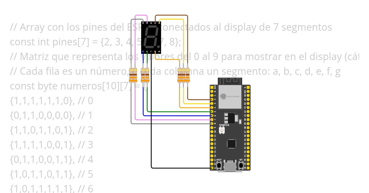 Display 7 Segmentos ESP32 vCBM simulation