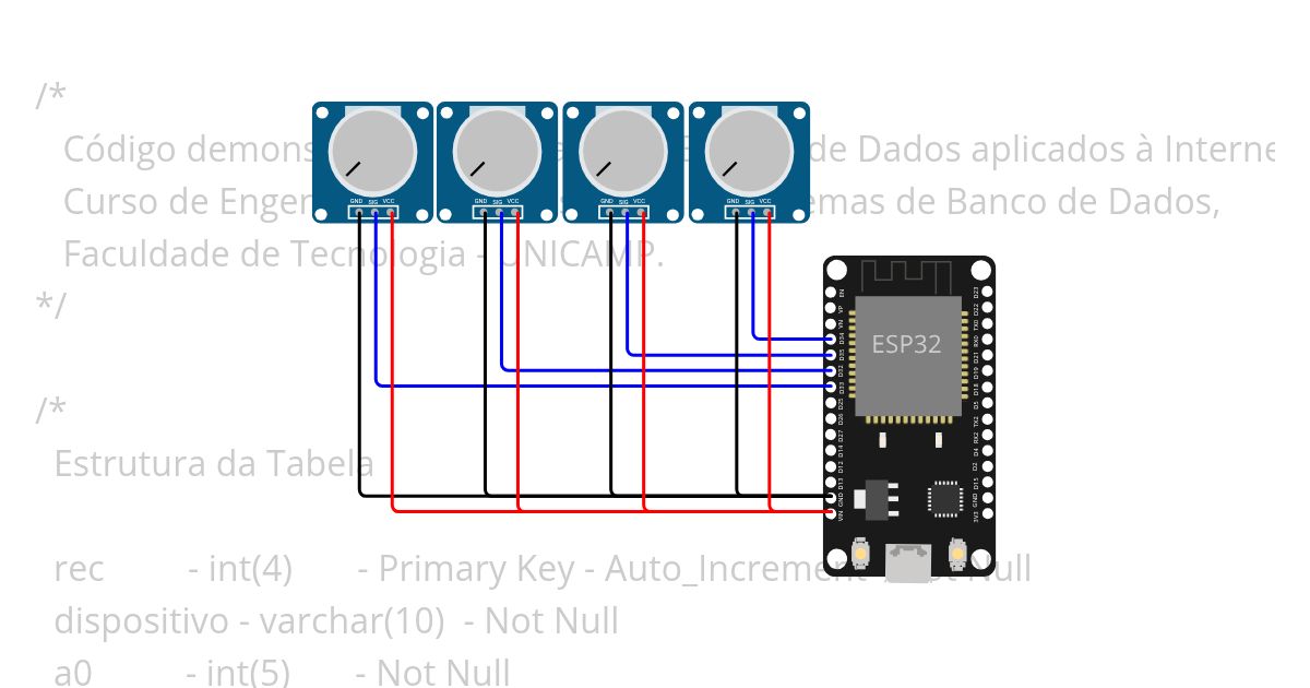 Insert_MySQL_App02 simulation