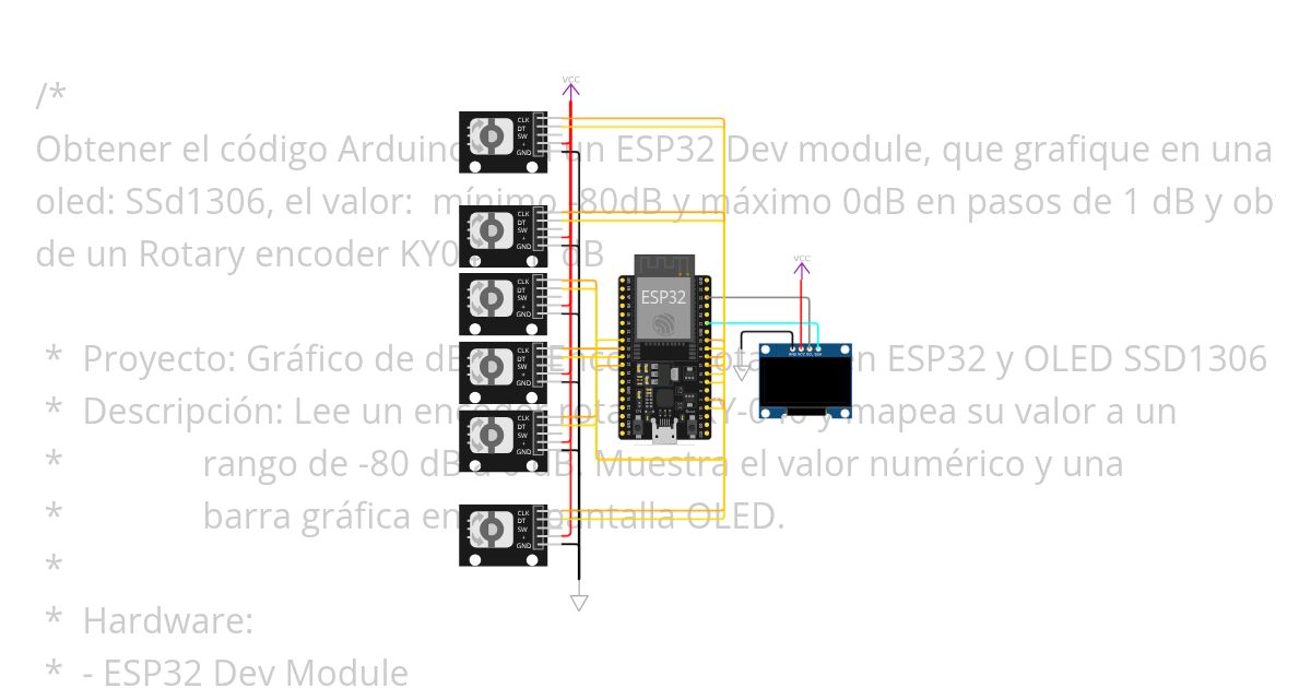 Proyecto controlador OLED simulation
