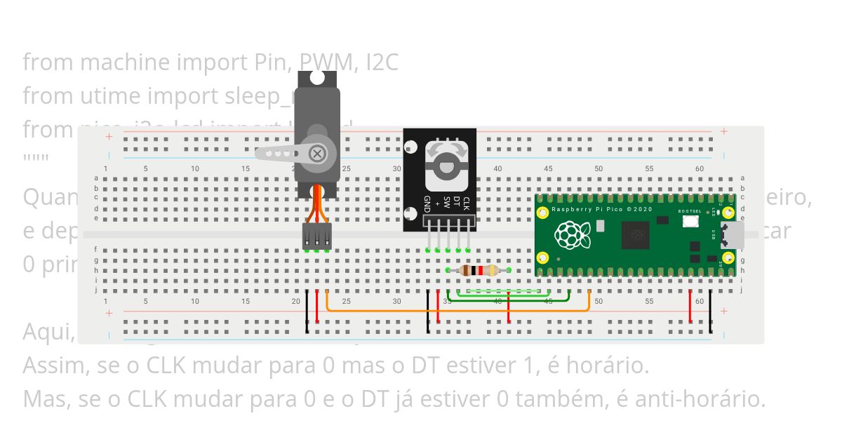 Servo e encounder simulation