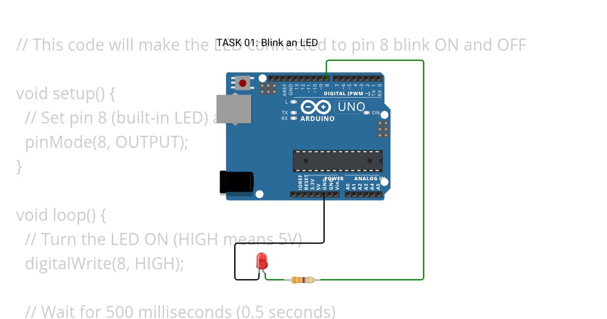 Blink an LED simulation