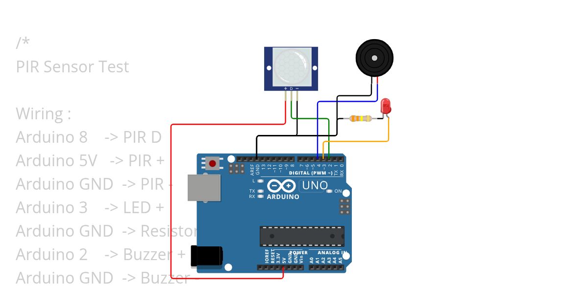 PIR-Test_O-Tech Copy simulation