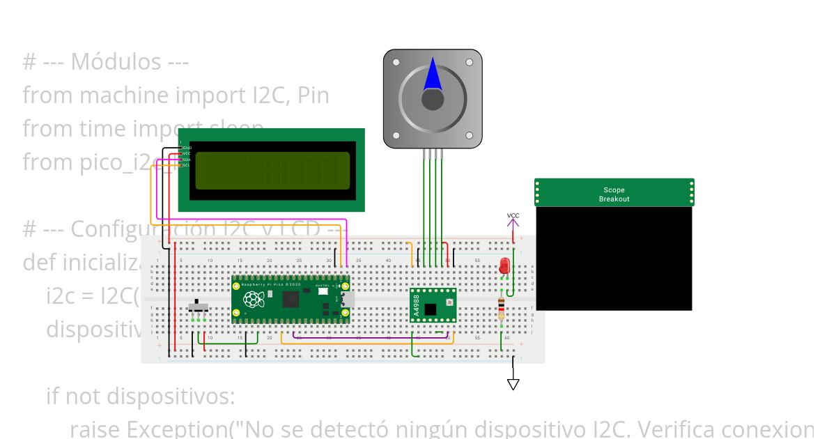 Pry07B_Manejo_de_PAP_V02 simulation