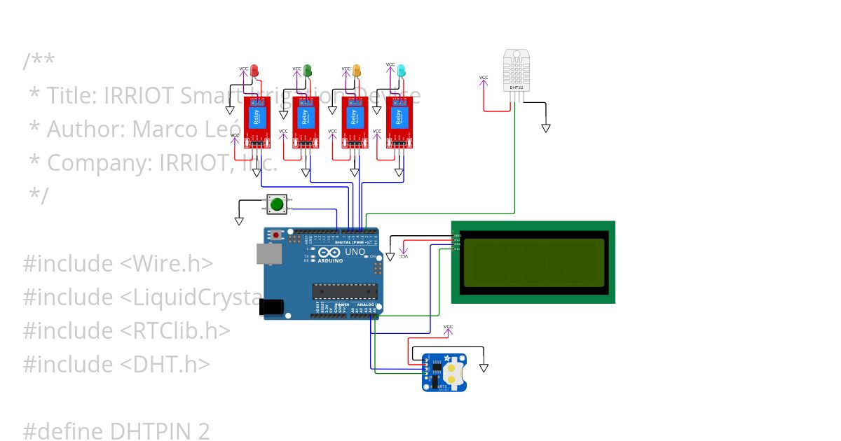 smart farming-Mleon Copy (2) simulation