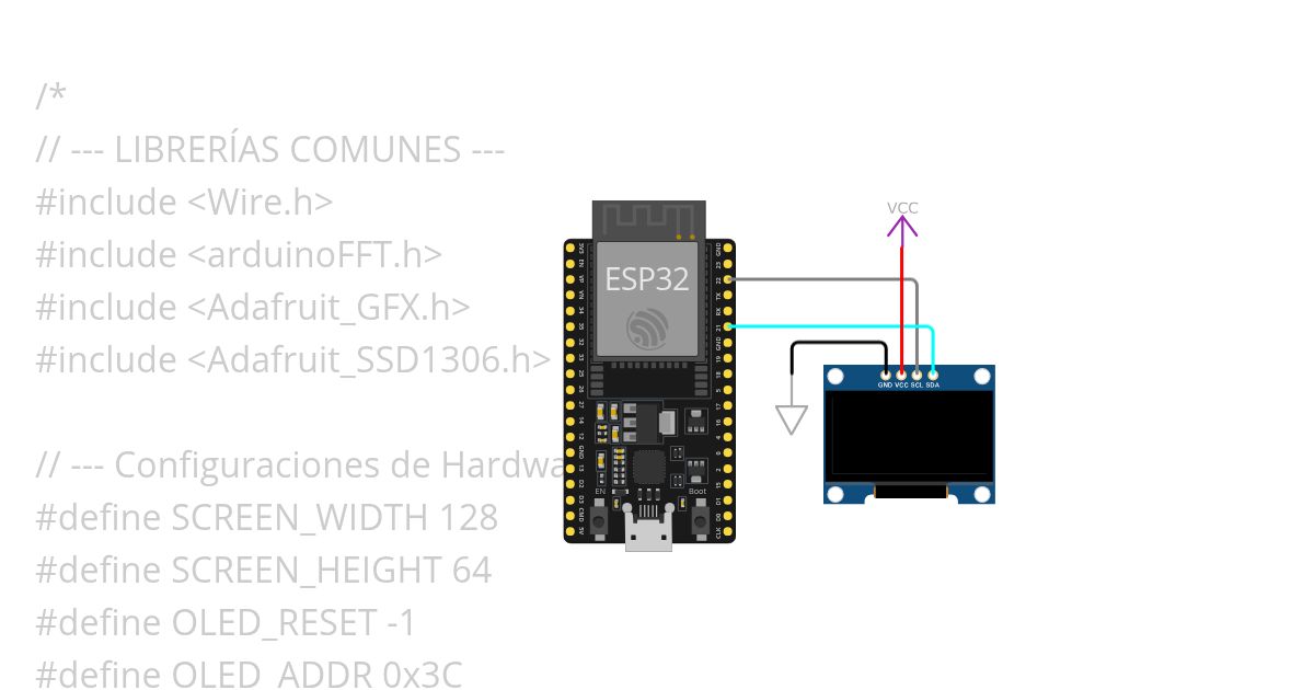 Analizador mic simulation