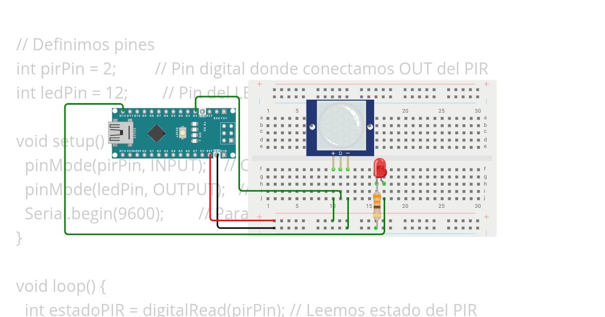 PIR PARA8° simulation