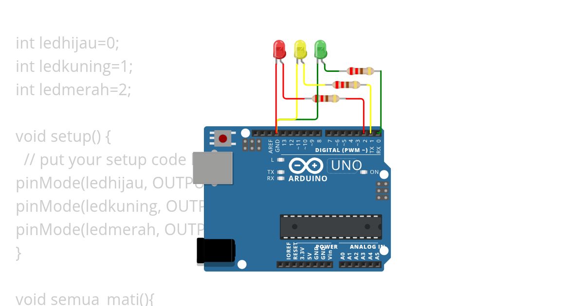 singleTraffic simulation
