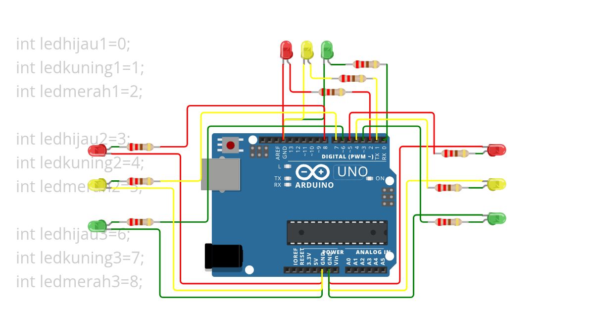 Traffic Light simulation