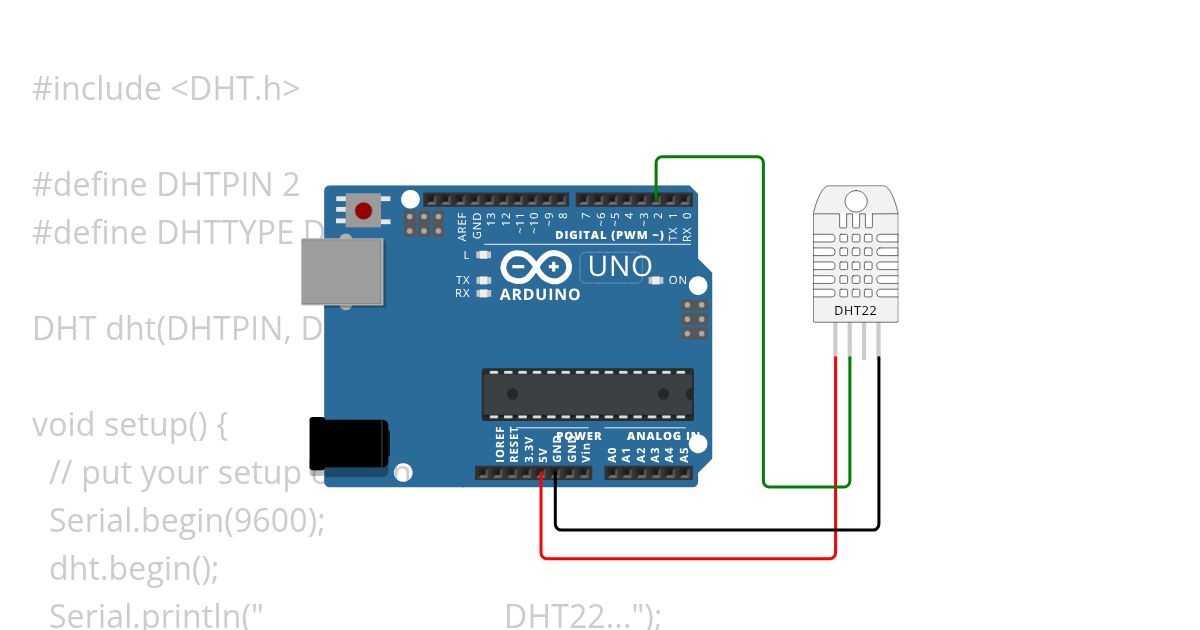 LAB-DHT22 simulation