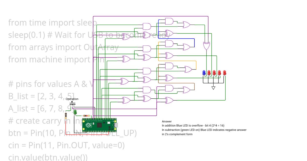 DE-Workshop2:4bit adder subtractor simulation