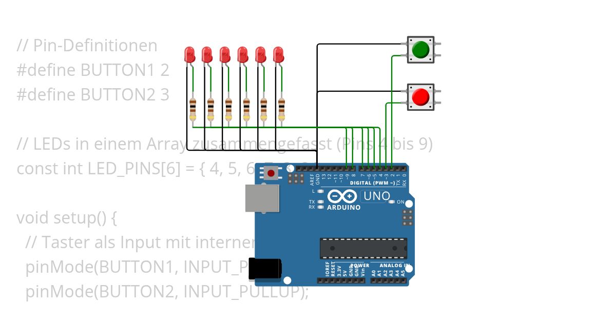 WiSe24 Copy simulation