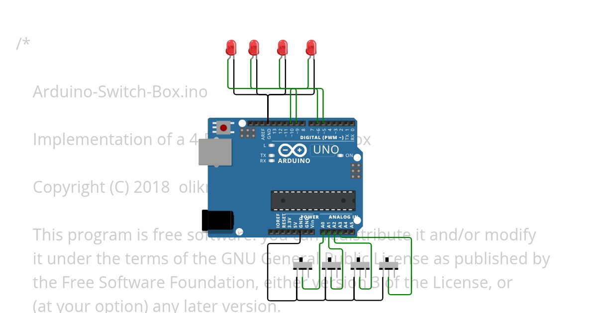 board box simulation