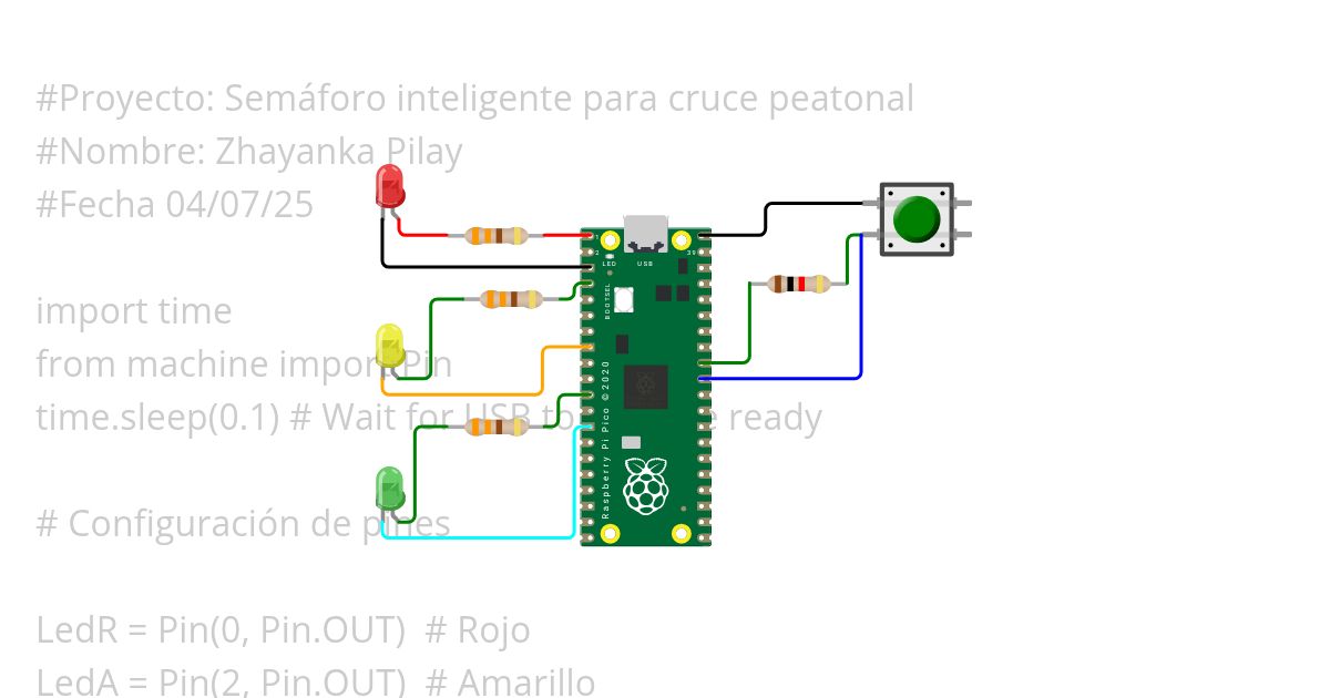 Sémaforo simulation