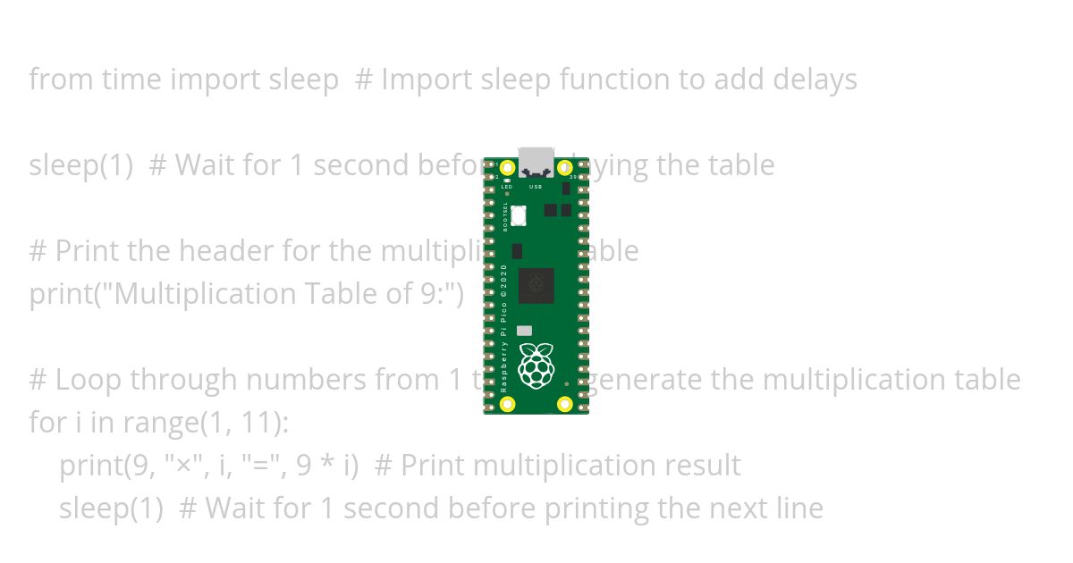 Assignment_week15_Part2 simulation