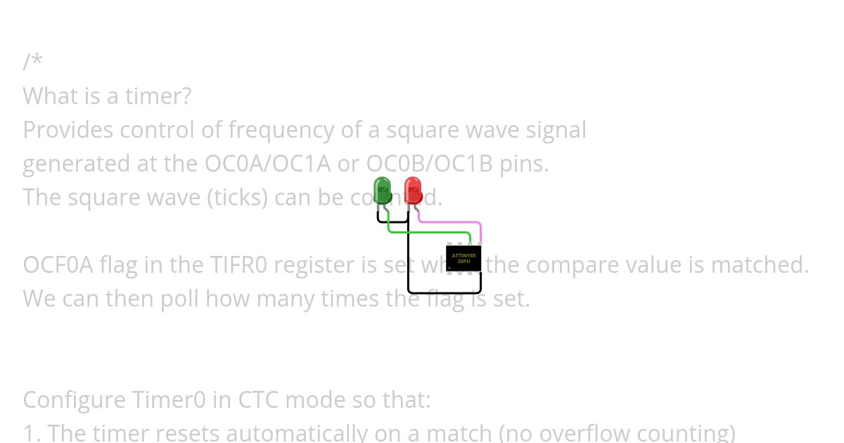 CTCmode_Timer0 simulation