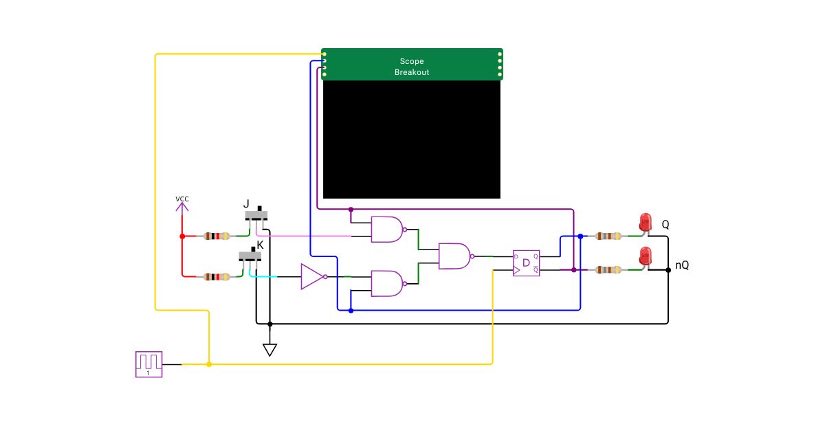 DE-Workshop3:JKandD simulation