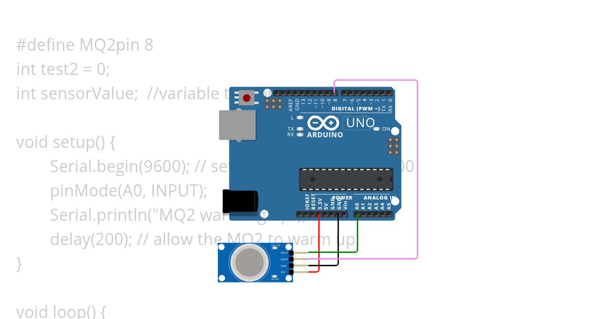 Gas sensor detecting smoke Copy simulation