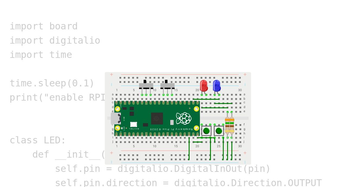 Cpy midi