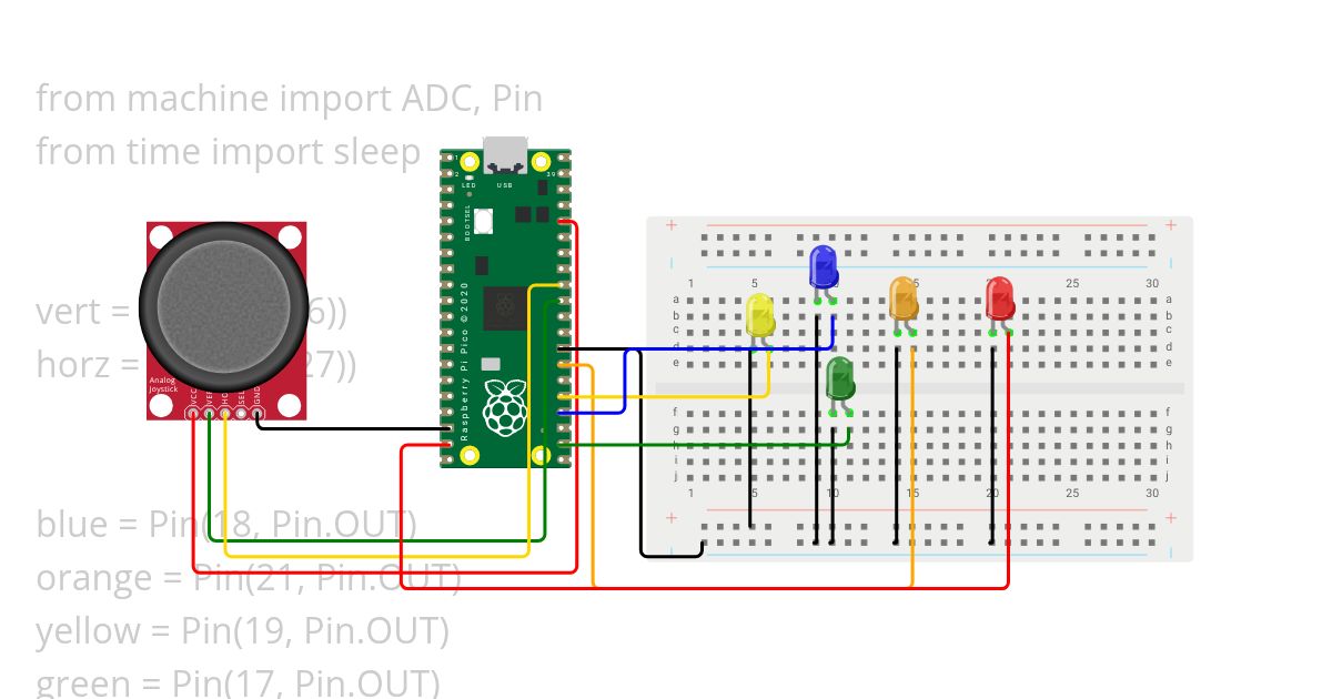 Controlling LED with Joystick on Raspberry Pi Pico simulation
