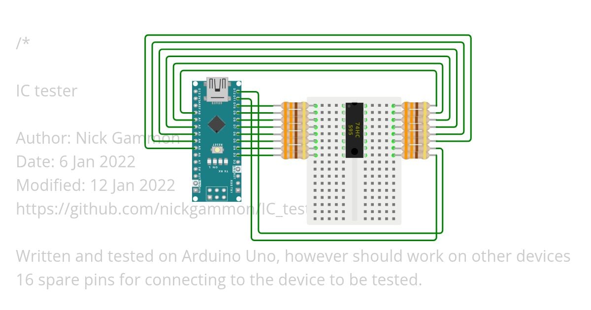 IC tester simulation