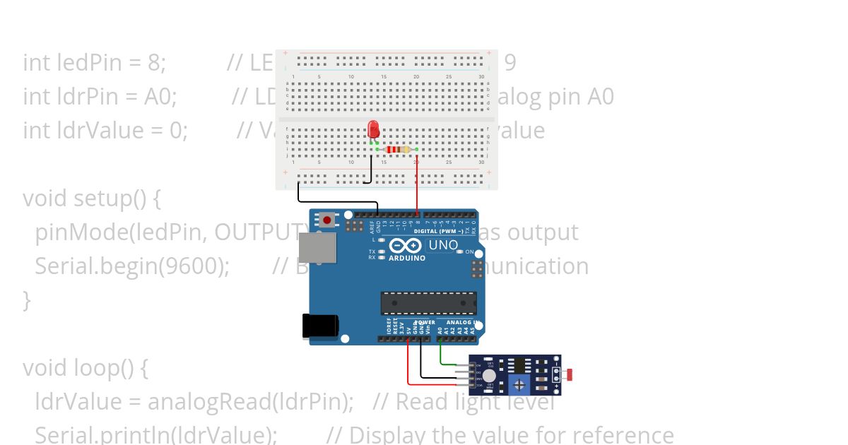 LDR Sensor and LED simulation