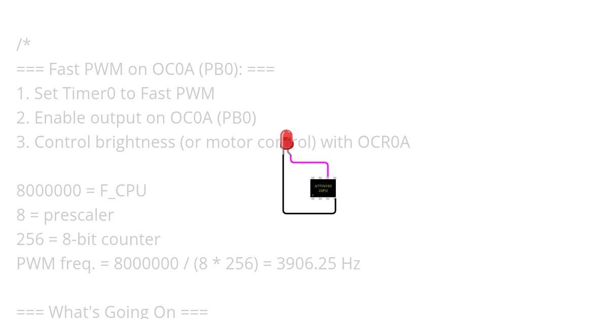 C_PWM_Motor_Control simulation