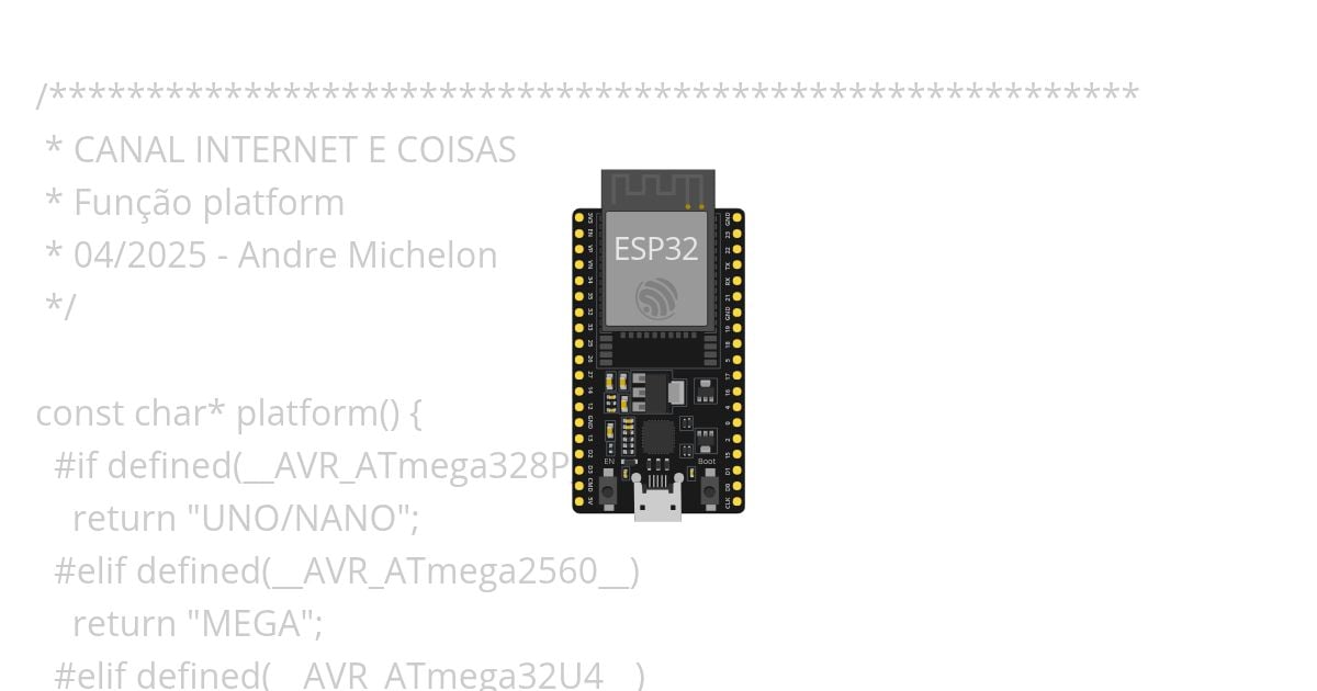 QUALPLACA simulation