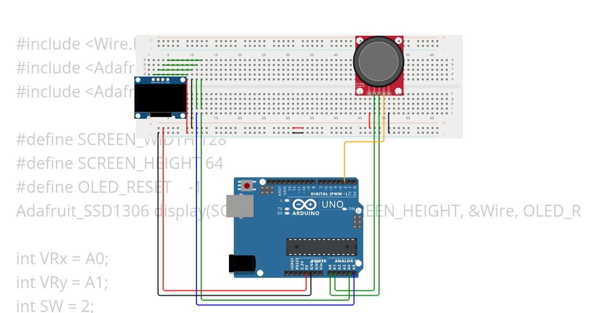 display simulation