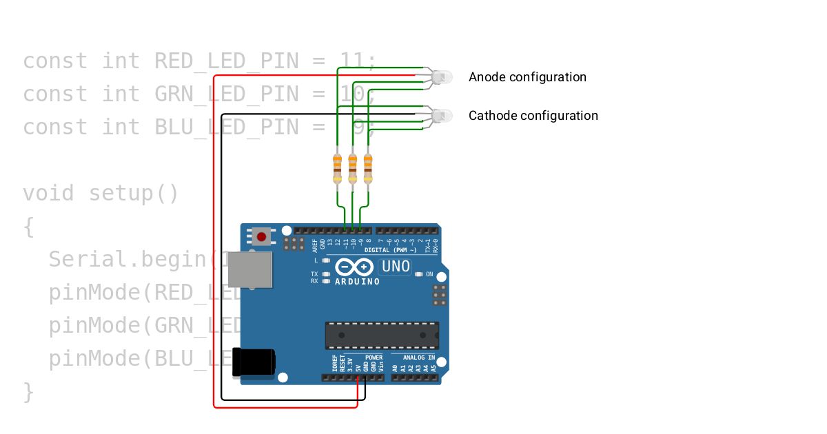 RGB LED Anode and Cathode configuration simulation